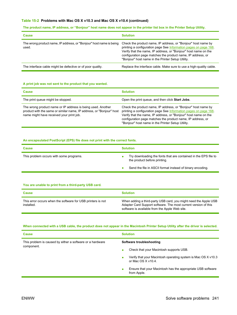 Enww solve software problems 241 | HP Color LaserJet CM2320 Multifunction Printer series User Manual | Page 253 / 292