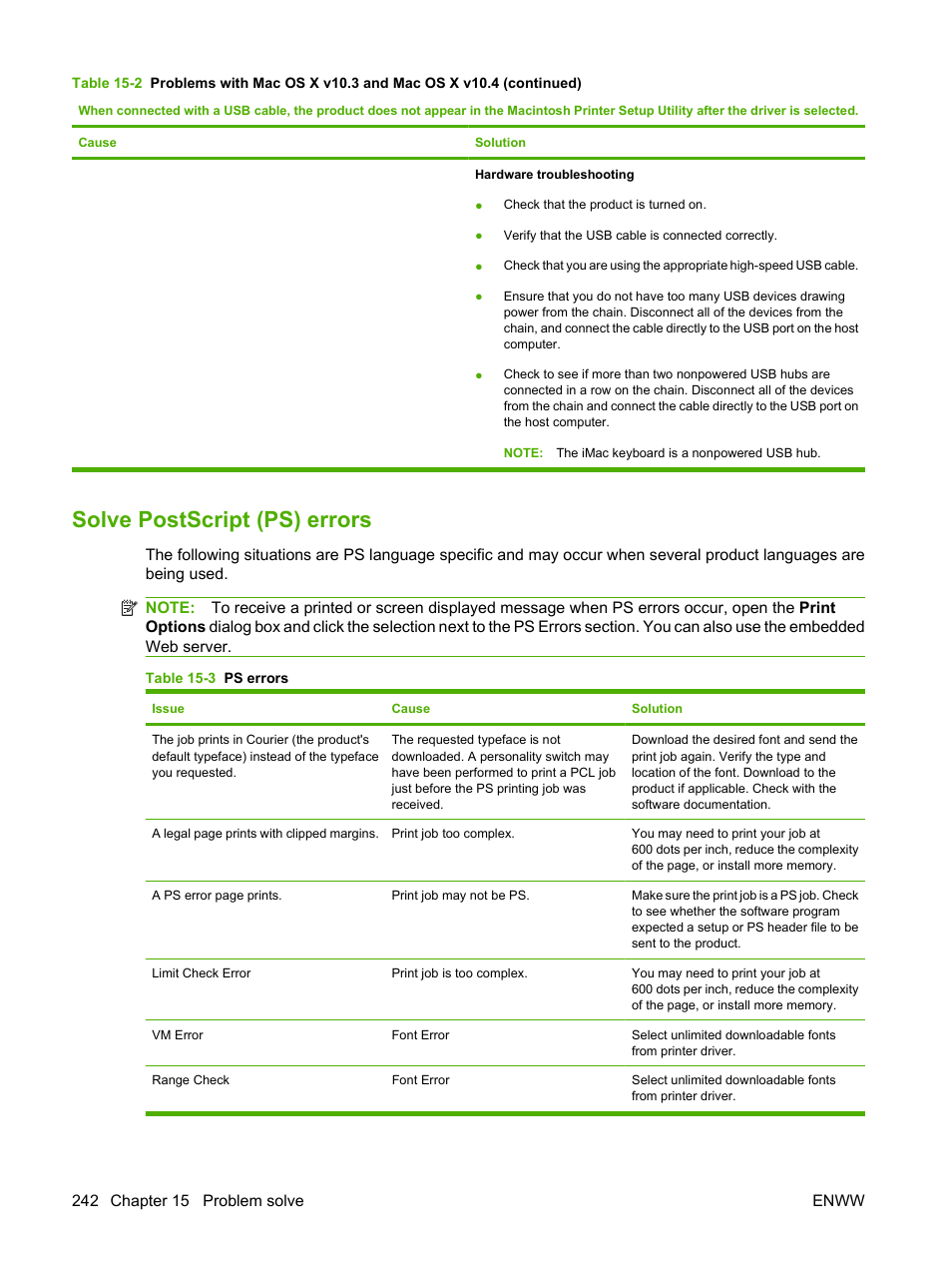 Solve postscript (ps) errors | HP Color LaserJet CM2320 Multifunction Printer series User Manual | Page 254 / 292