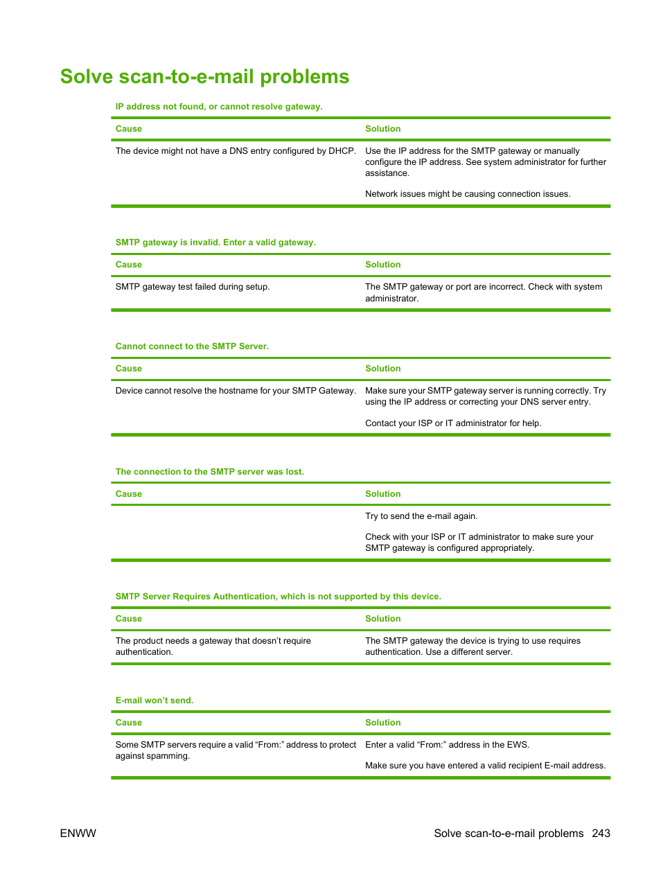 Solve scan-to-e-mail problems | HP Color LaserJet CM2320 Multifunction Printer series User Manual | Page 255 / 292
