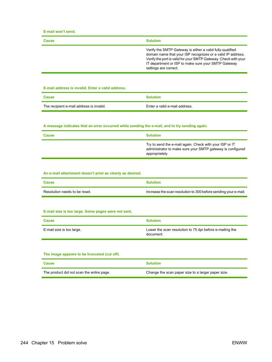 HP Color LaserJet CM2320 Multifunction Printer series User Manual | Page 256 / 292