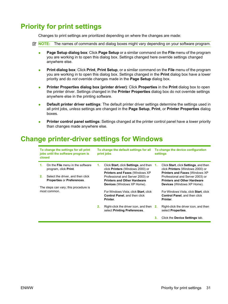 Priority for print settings, Change printer-driver settings for windows | HP Color LaserJet CM2320 Multifunction Printer series User Manual | Page 43 / 292