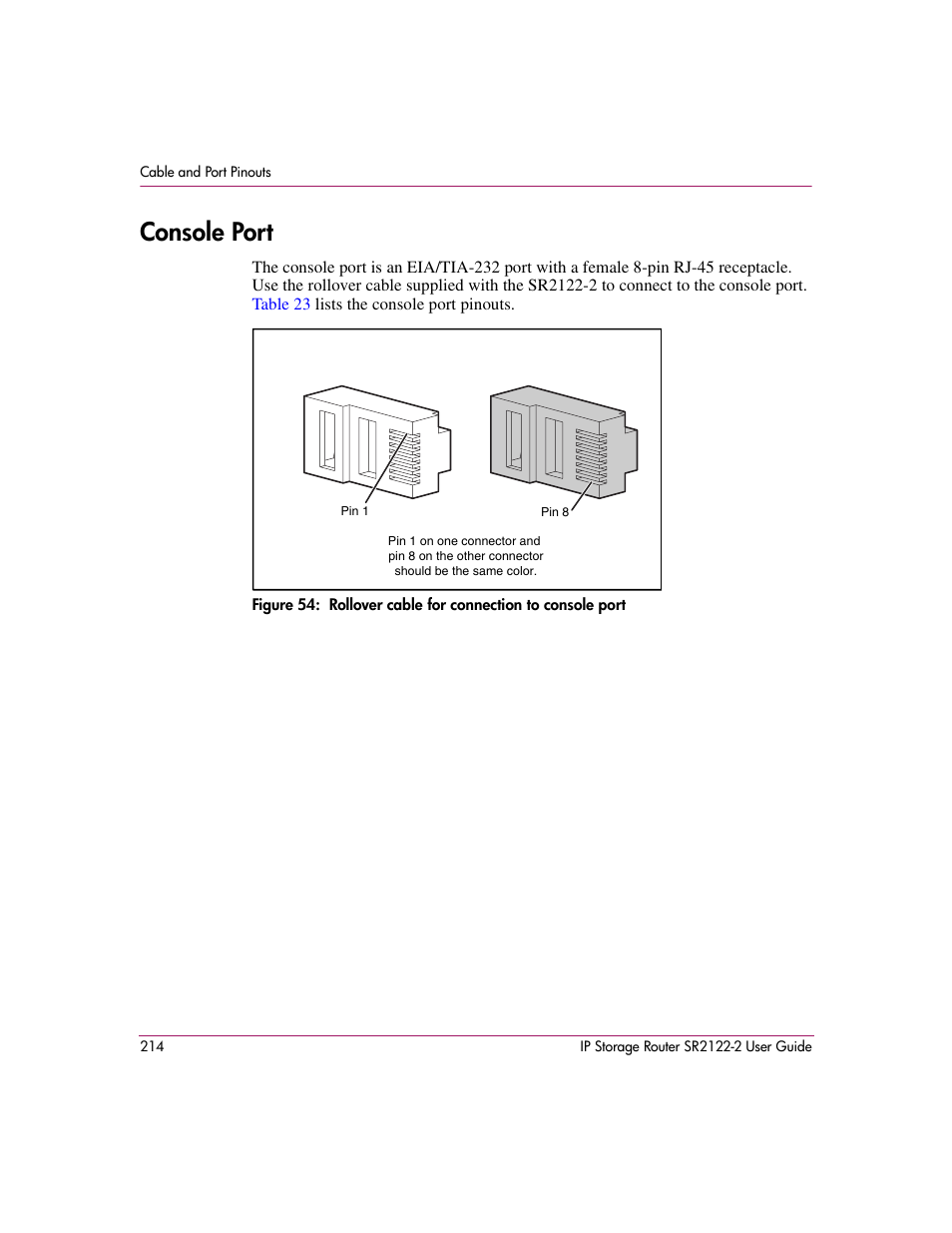 Console port, 54 rollover cable for connection to console port | HP StorageWorks IP Storage Router User Manual | Page 214 / 242