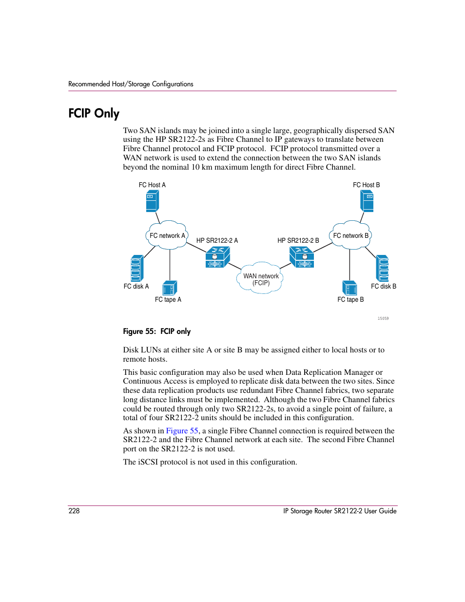 Fcip only, Figure 55: fcip only, 55 fcip only | HP StorageWorks IP Storage Router User Manual | Page 228 / 242