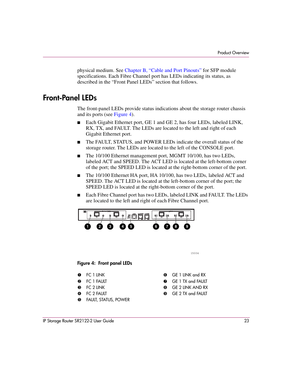 Front-panel leds, Figure 4: front panel leds, 4 front panel leds | HP StorageWorks IP Storage Router User Manual | Page 23 / 242