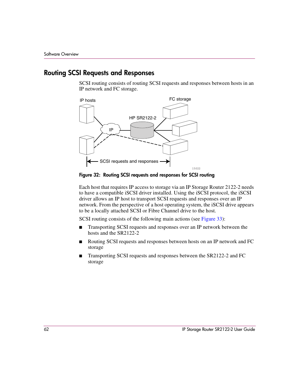 Routing scsi requests and responses | HP StorageWorks IP Storage Router User Manual | Page 62 / 242