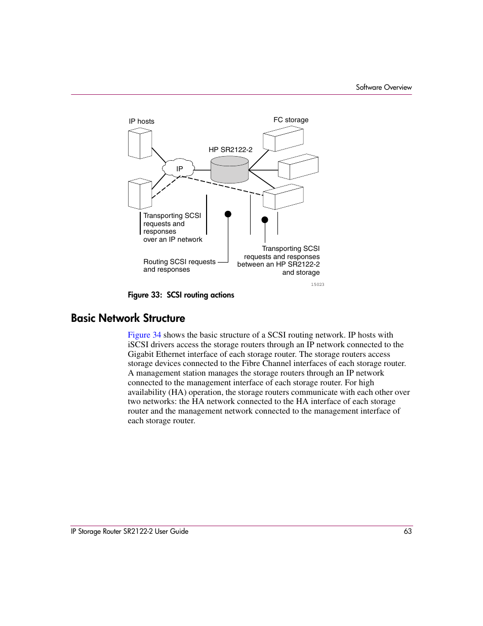 Figure 33: scsi routing actions, Basic network structure, 33 scsi routing actions | HP StorageWorks IP Storage Router User Manual | Page 63 / 242