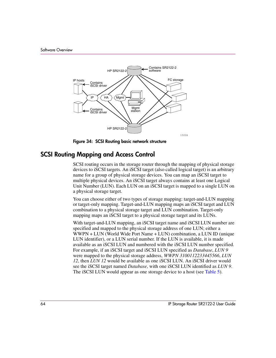 Figure 34: scsi routing basic network structure, Scsi routing mapping and access control, 34 scsi routing basic network structure | HP StorageWorks IP Storage Router User Manual | Page 64 / 242