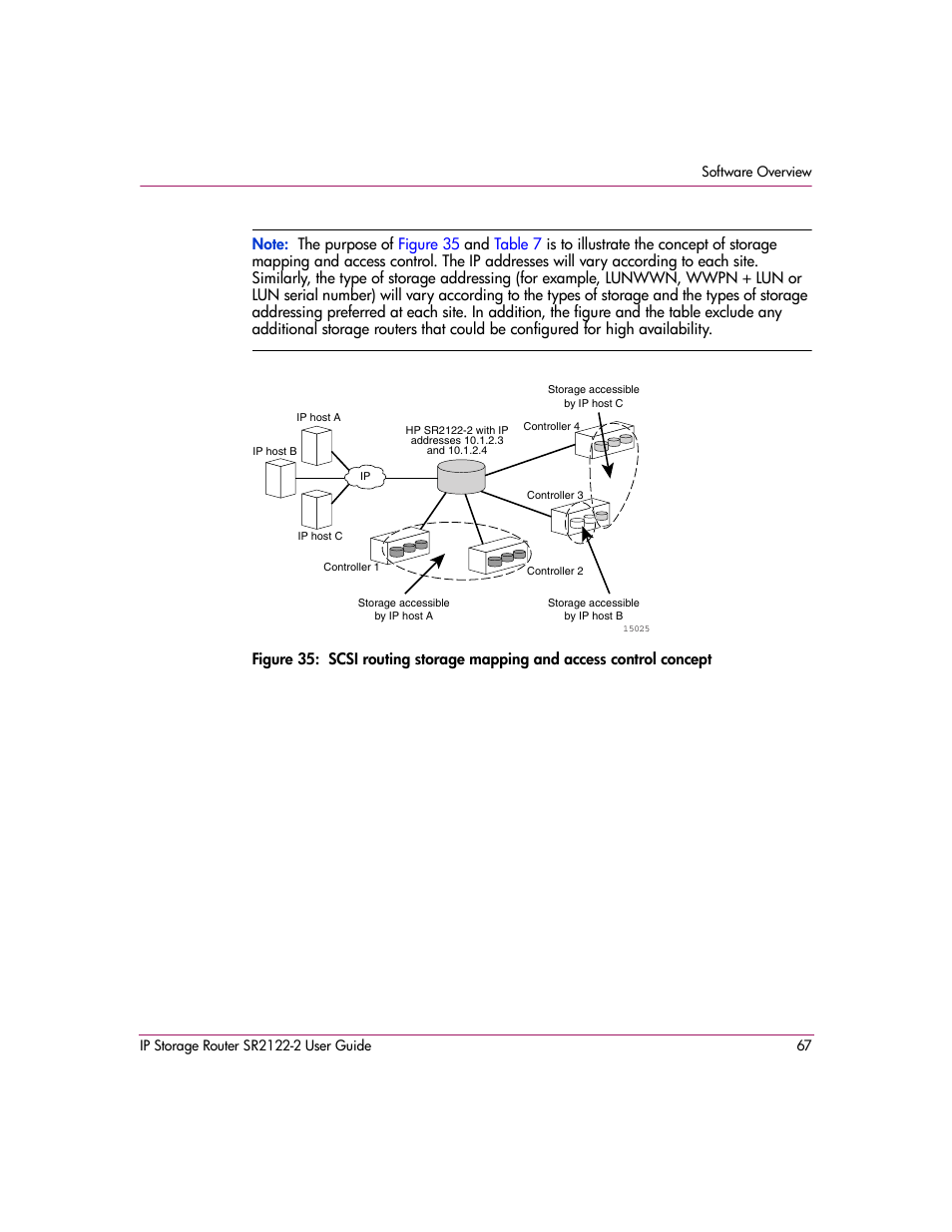 Figure 35 | HP StorageWorks IP Storage Router User Manual | Page 67 / 242