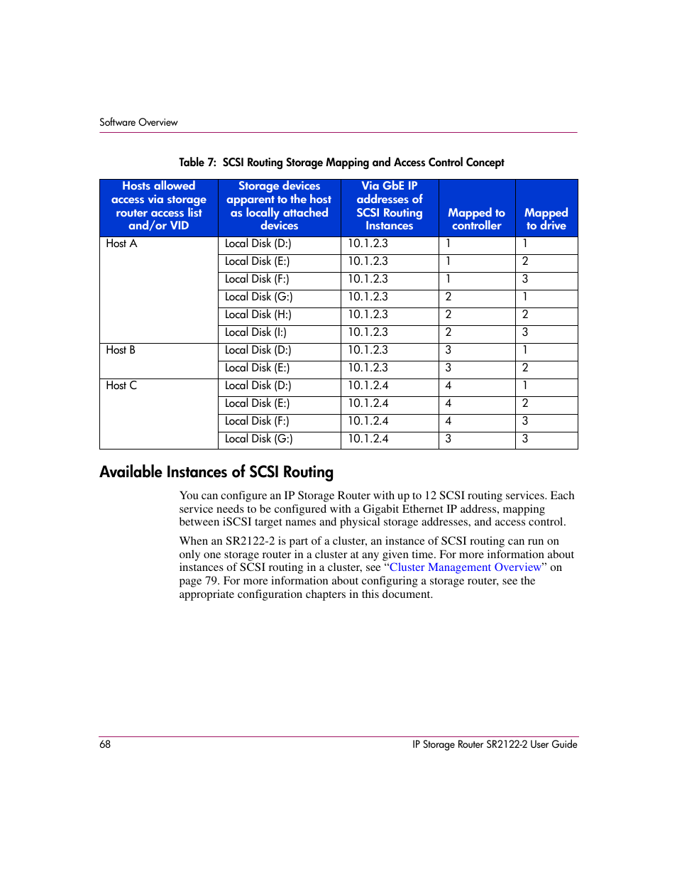 Available instances of scsi routing, Table 7 | HP StorageWorks IP Storage Router User Manual | Page 68 / 242