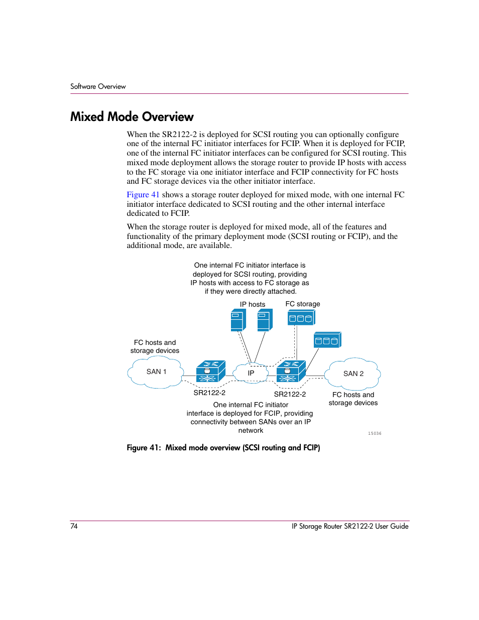 Mixed mode overview, 41 mixed mode overview (scsi routing and fcip) | HP StorageWorks IP Storage Router User Manual | Page 74 / 242