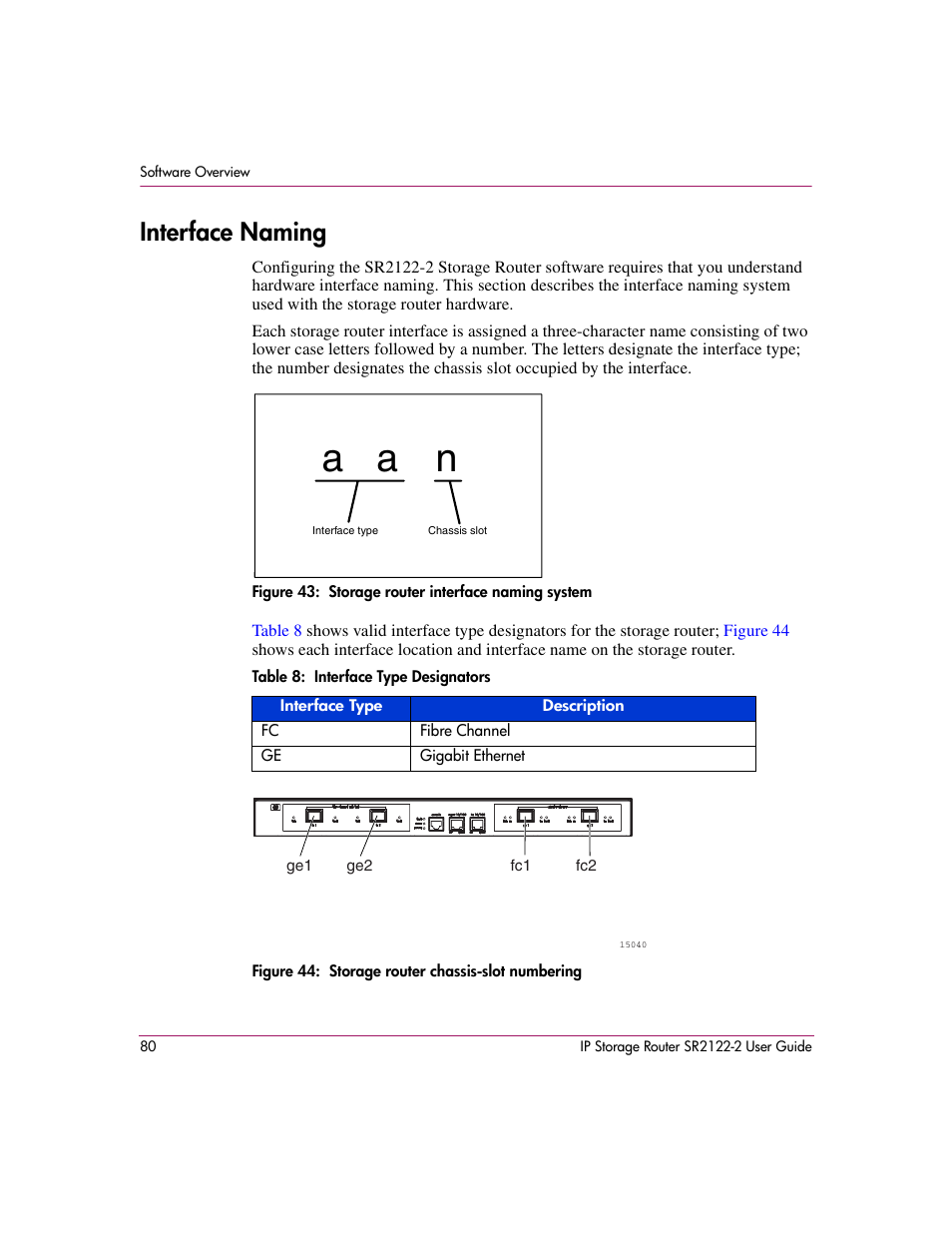 Interface naming, Figure 43: storage router interface naming system, Table 8: interface type designators | Figure 44: storage router chassis-slot numbering, 8 interface type designators | HP StorageWorks IP Storage Router User Manual | Page 80 / 242