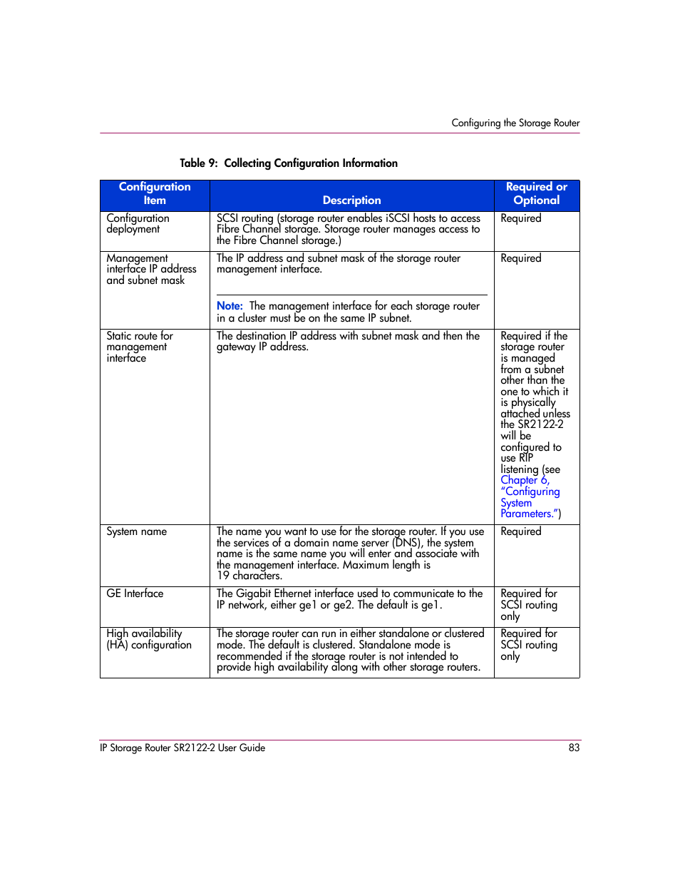 Table 9: collecting configuration information, 9 collecting configuration information, Table 9 | HP StorageWorks IP Storage Router User Manual | Page 83 / 242