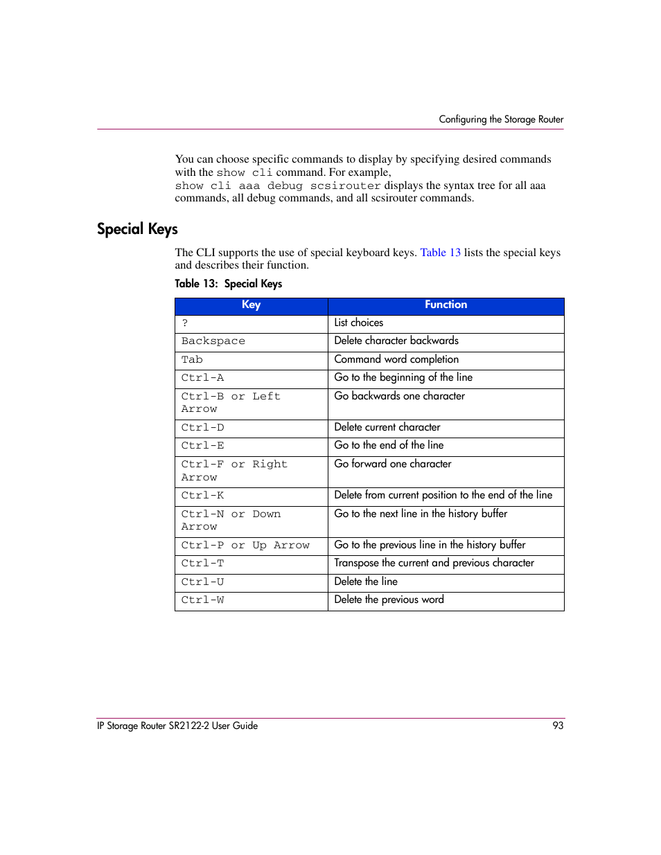 Special keys, Table 13: special keys, 13 special keys | HP StorageWorks IP Storage Router User Manual | Page 93 / 242