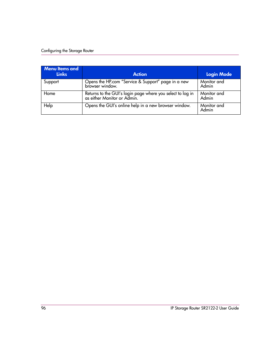 HP StorageWorks IP Storage Router User Manual | Page 96 / 242