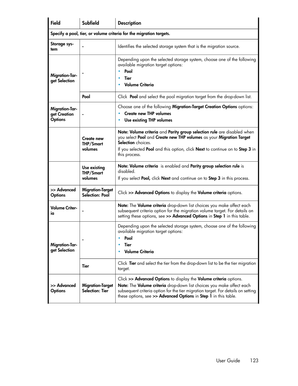 HP XP Array Manager Software User Manual | Page 123 / 238