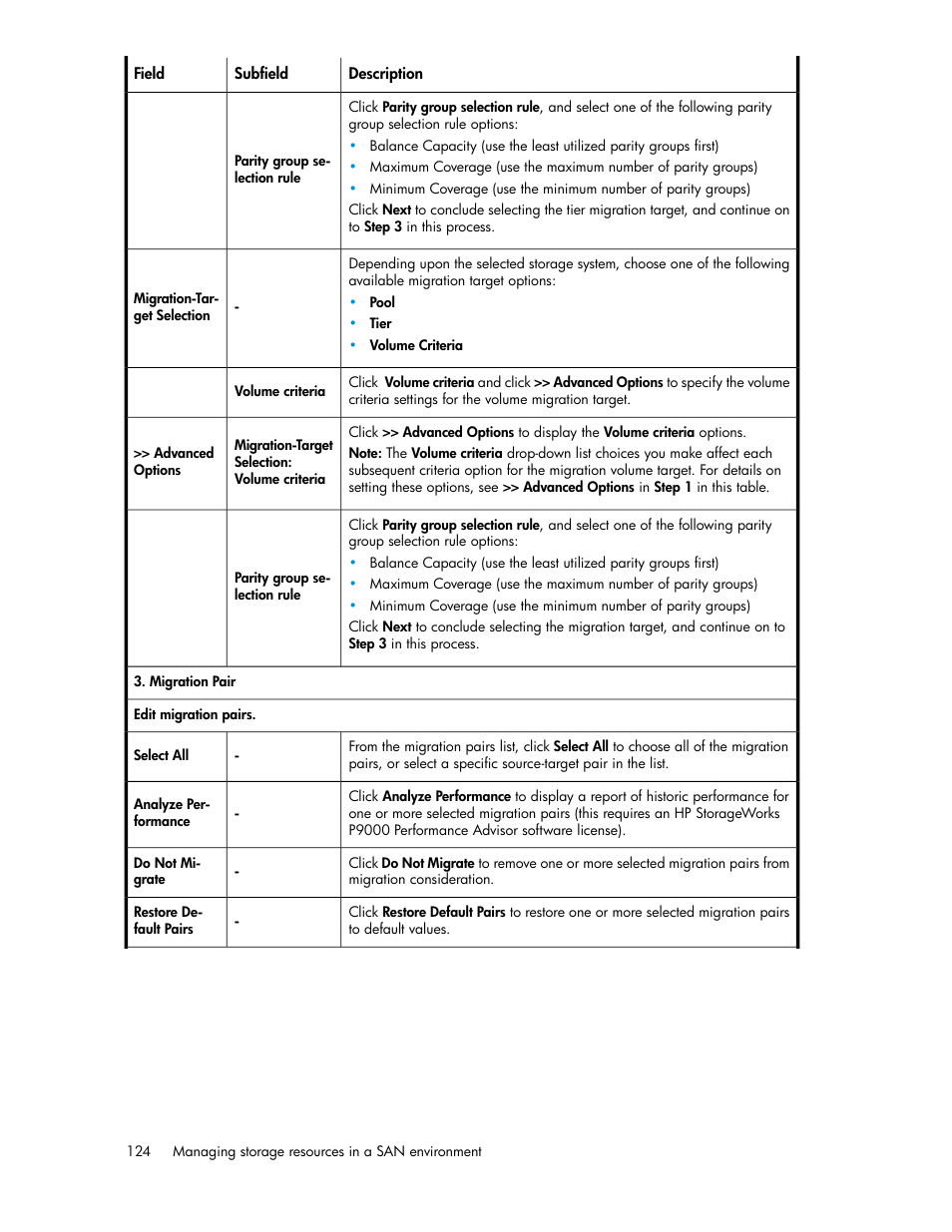 HP XP Array Manager Software User Manual | Page 124 / 238