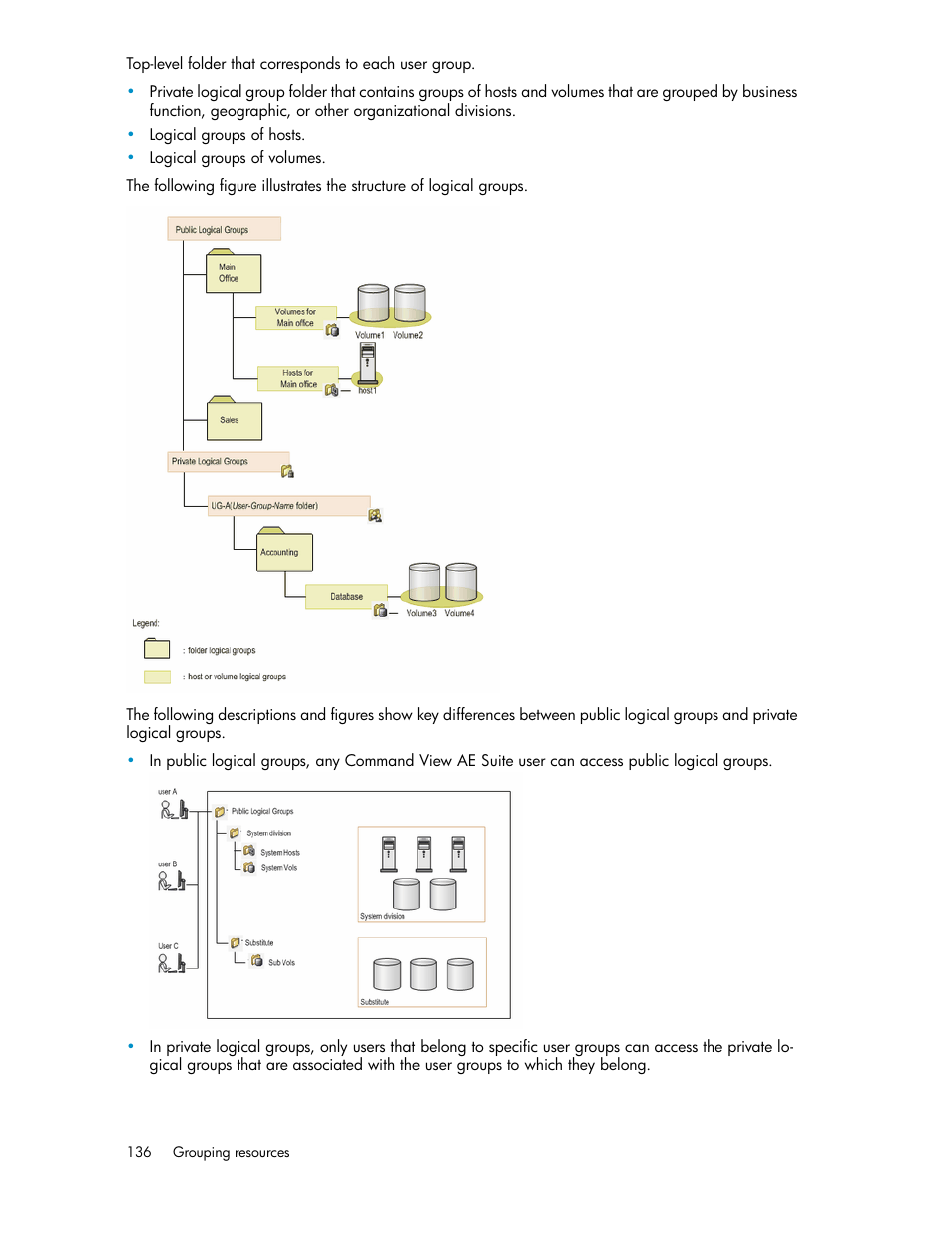 HP XP Array Manager Software User Manual | Page 136 / 238