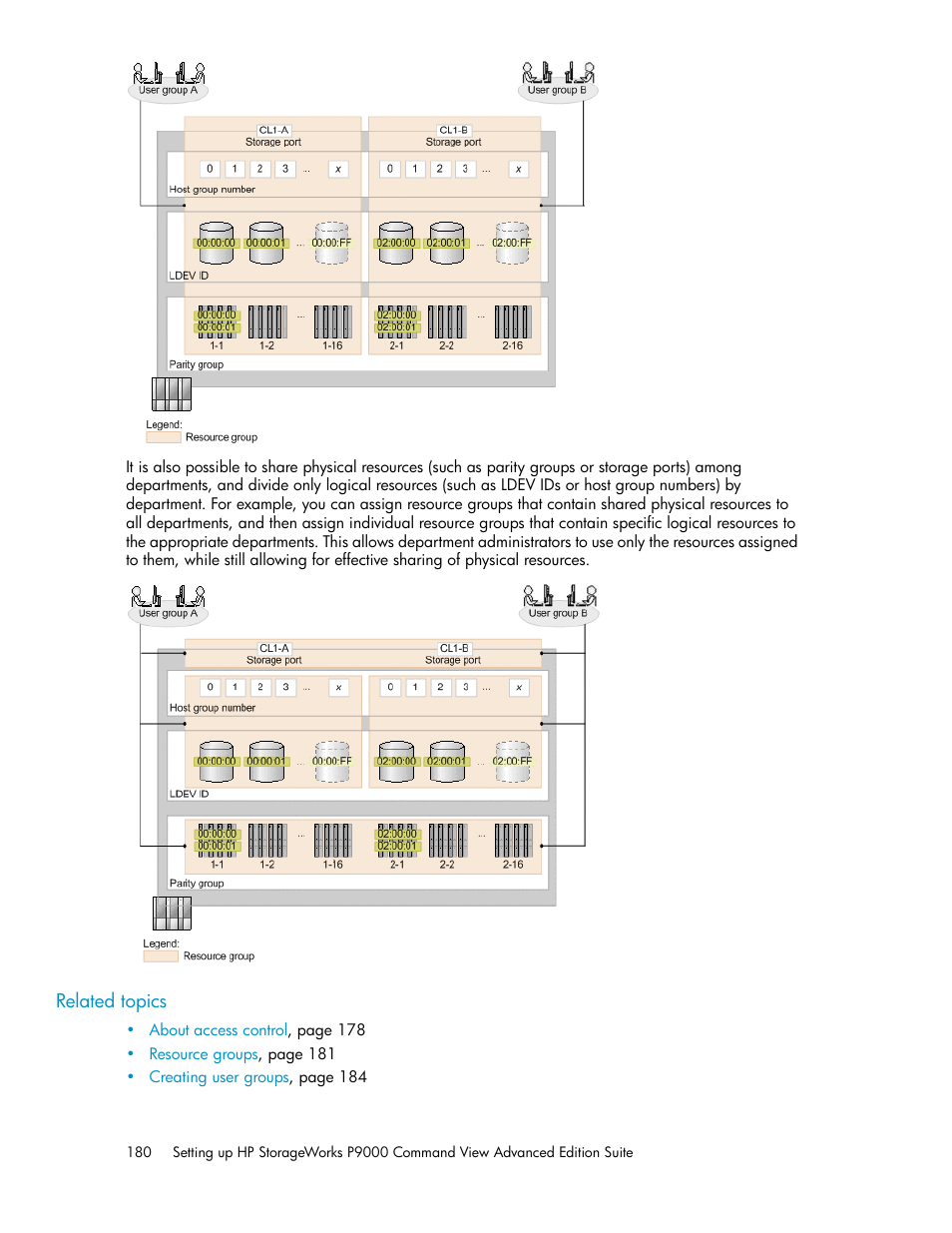 HP XP Array Manager Software User Manual | Page 180 / 238