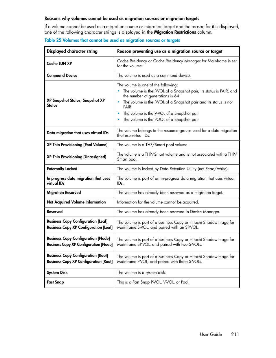 HP XP Array Manager Software User Manual | Page 211 / 238
