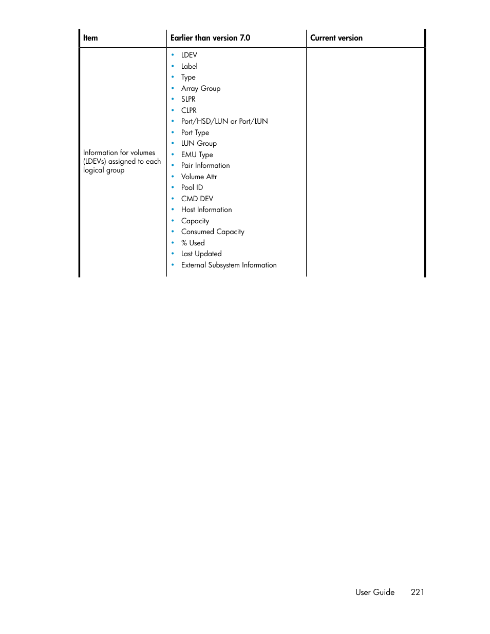 HP XP Array Manager Software User Manual | Page 221 / 238