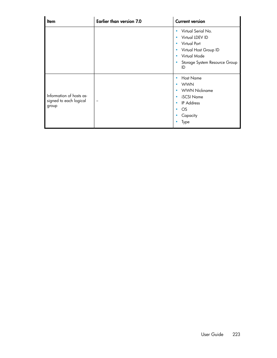 HP XP Array Manager Software User Manual | Page 223 / 238