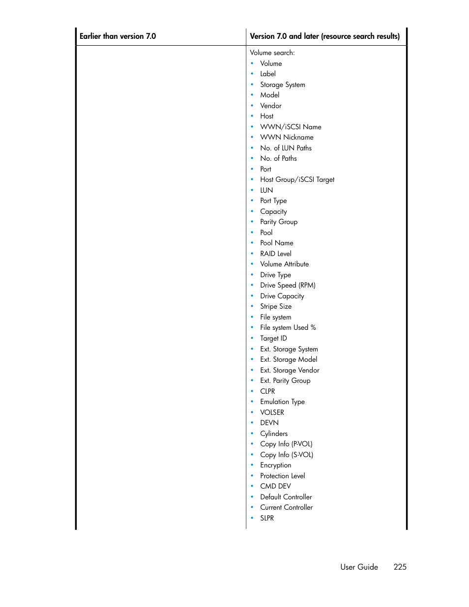 HP XP Array Manager Software User Manual | Page 225 / 238