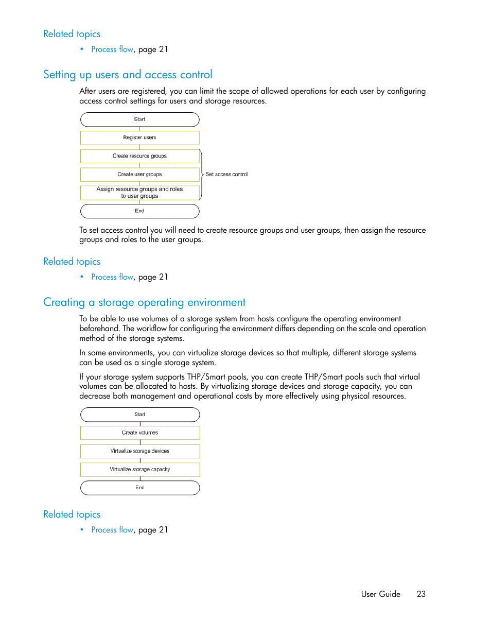 Setting up users and access control, Creating a storage operating environment, 23 creating a storage operating environment | HP XP Array Manager Software User Manual | Page 23 / 238