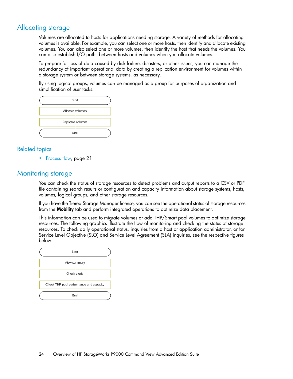 Allocating storage, Monitoring storage, 24 monitoring storage | HP XP Array Manager Software User Manual | Page 24 / 238