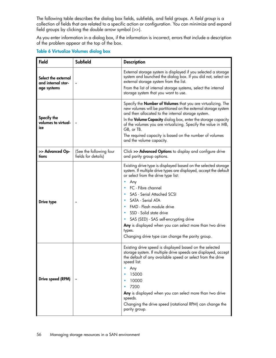 Virtualize volumes dialog box | HP XP Array Manager Software User Manual | Page 56 / 238