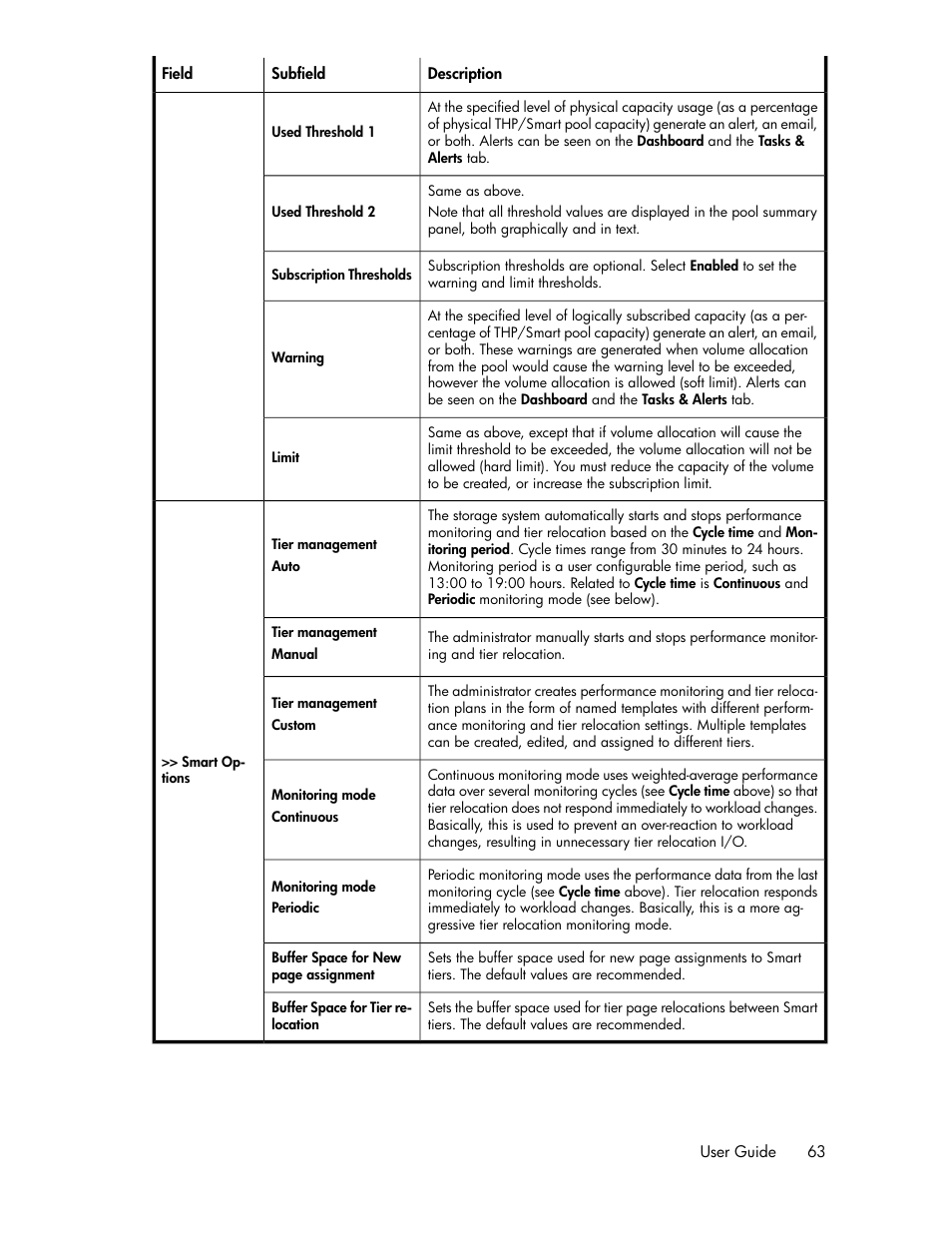 HP XP Array Manager Software User Manual | Page 63 / 238