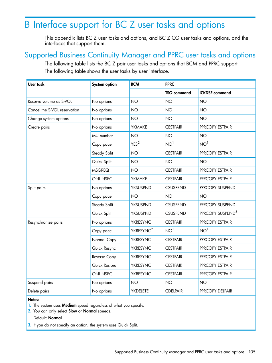 HP XP Racks User Manual | Page 105 / 153