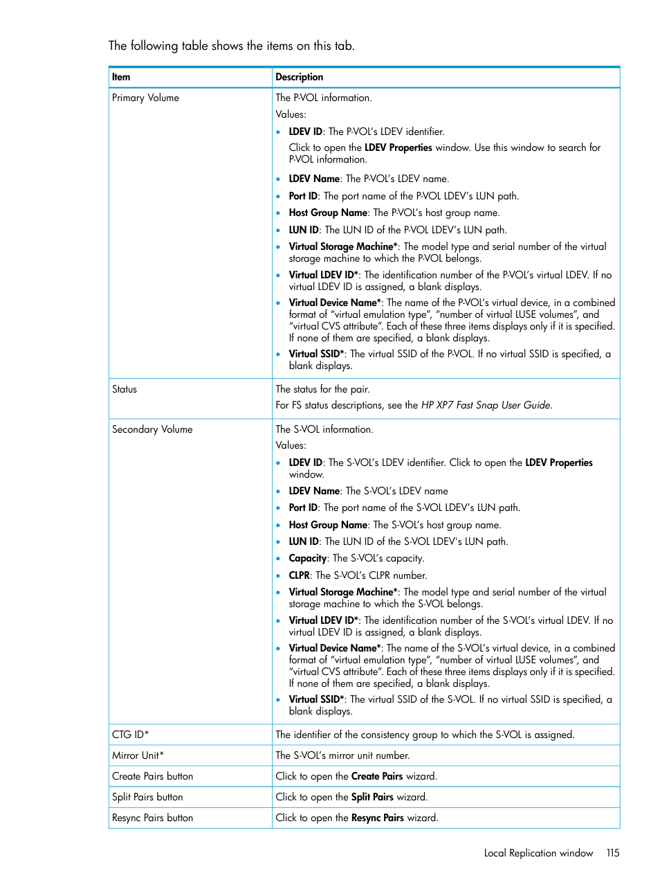 HP XP Racks User Manual | Page 115 / 153