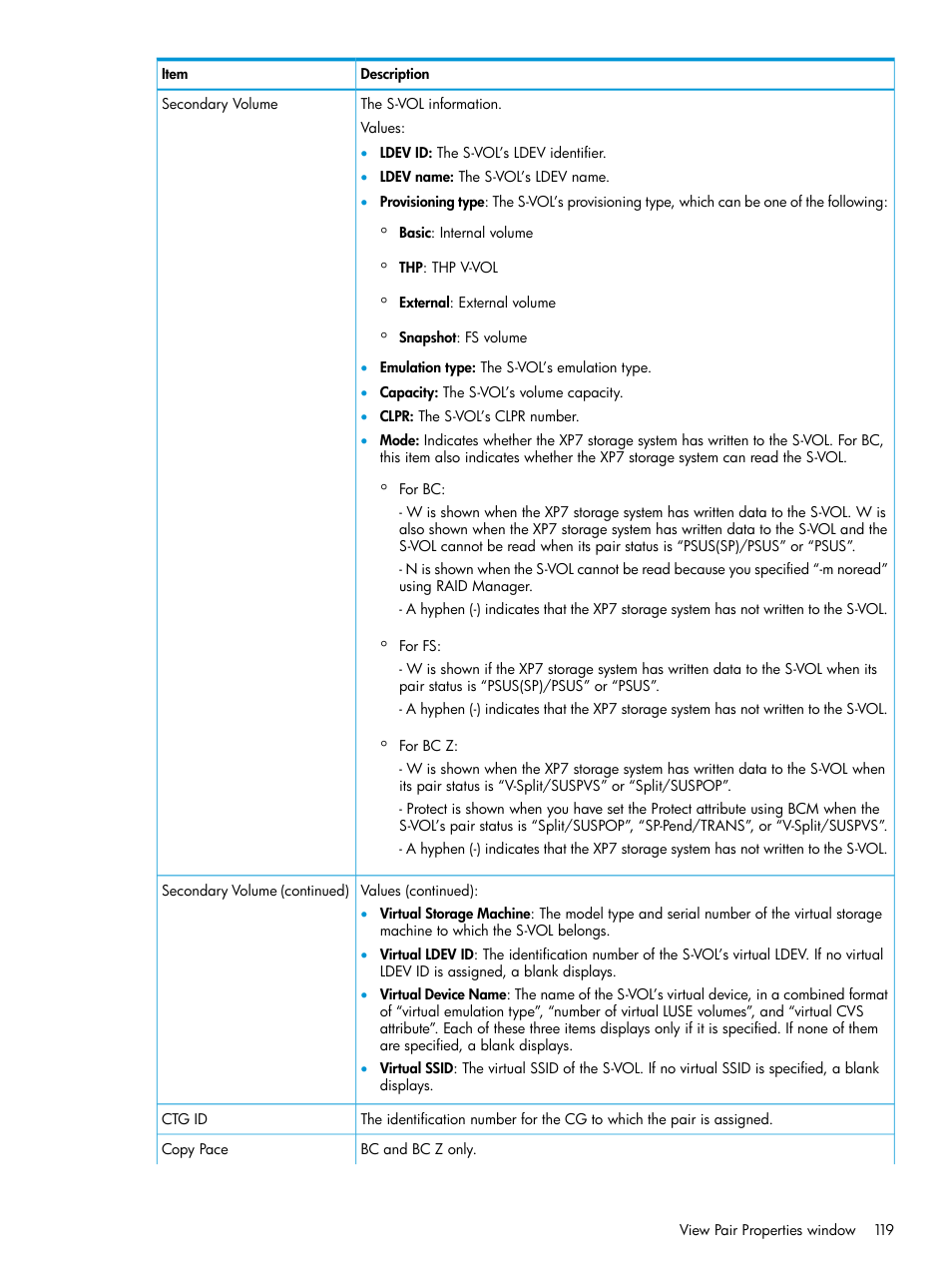 HP XP Racks User Manual | Page 119 / 153
