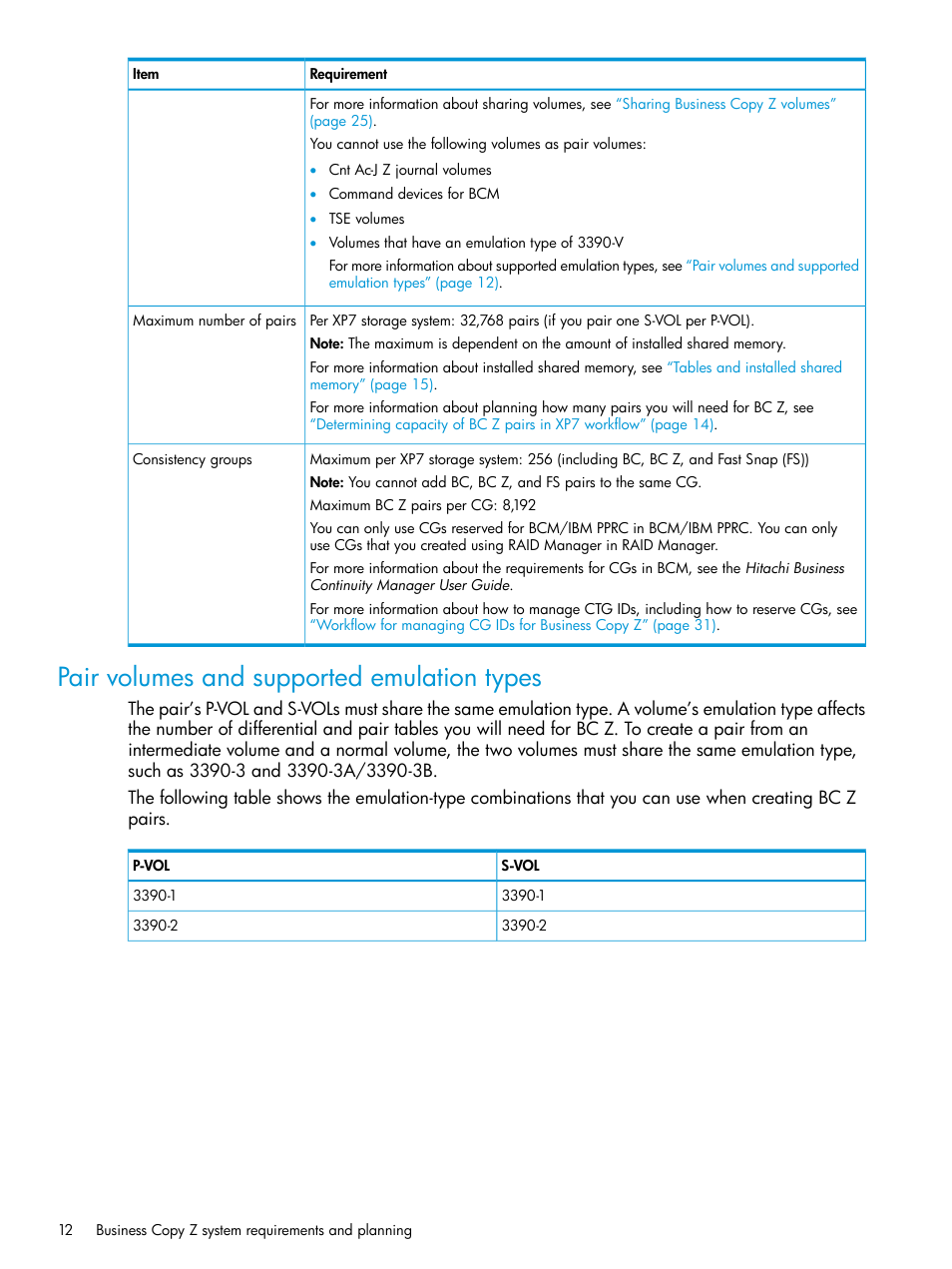 Pair volumes and supported emulation types, Pair volumes and | HP XP Racks User Manual | Page 12 / 153