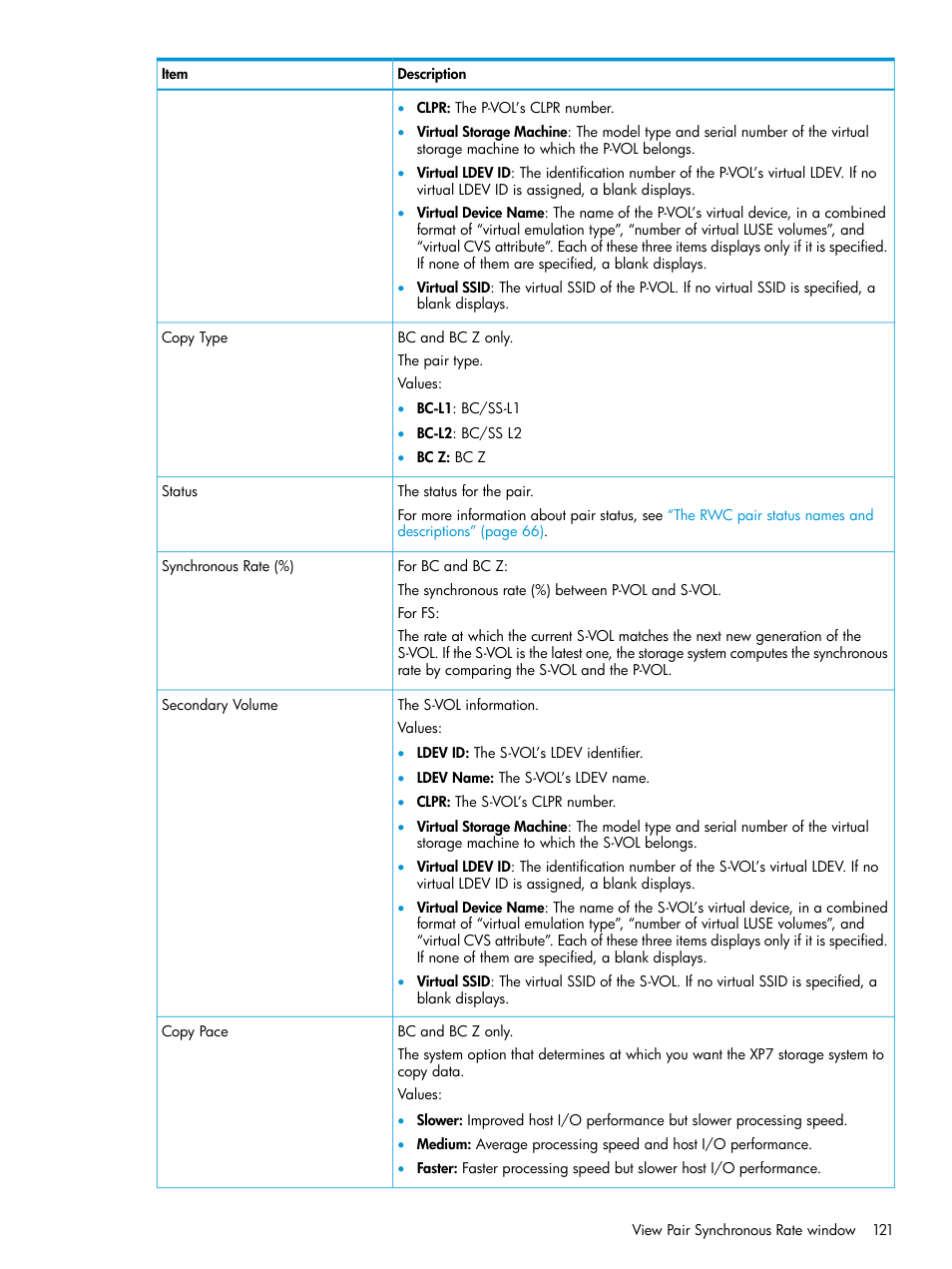 HP XP Racks User Manual | Page 121 / 153