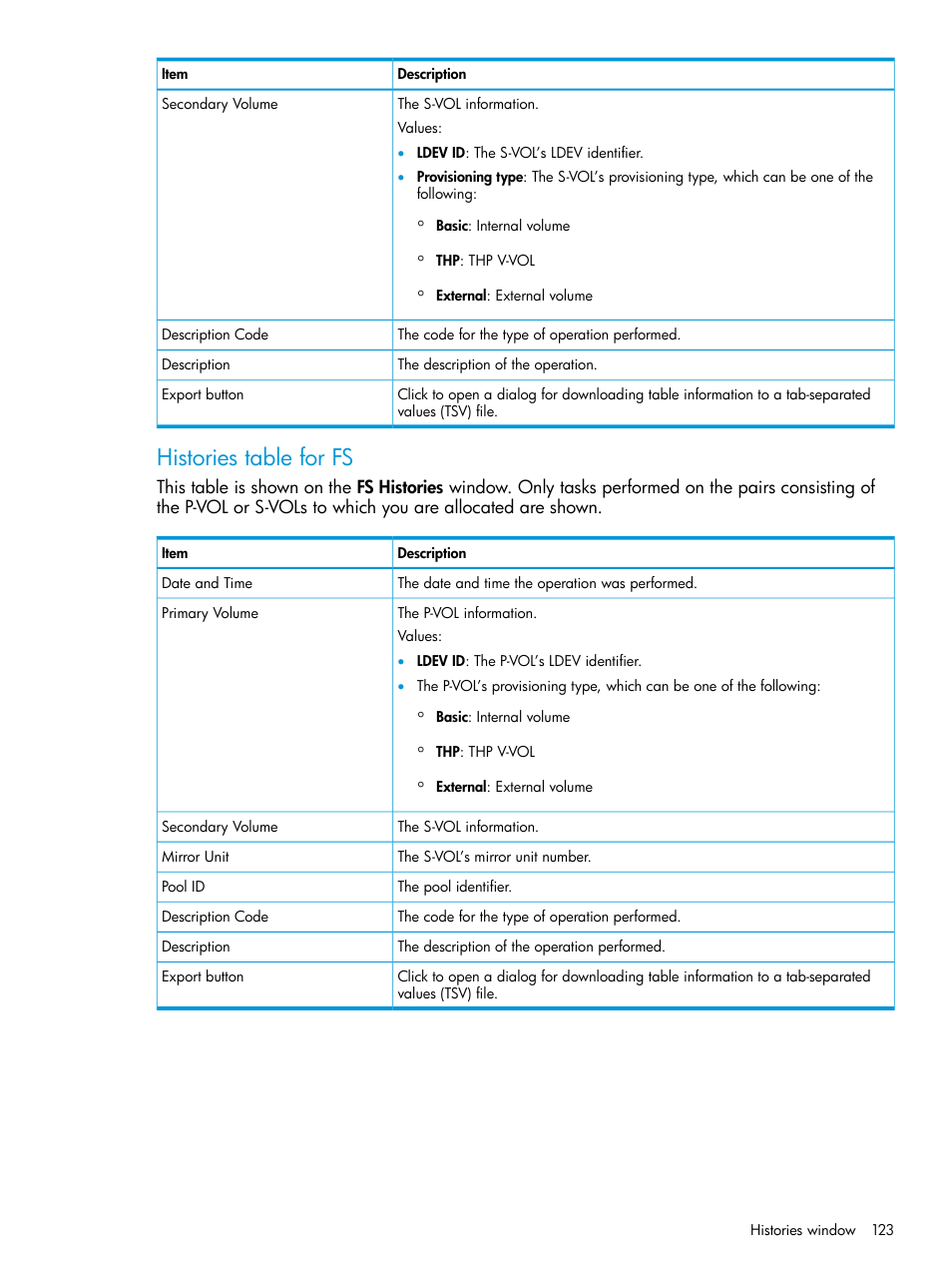Histories table for fs | HP XP Racks User Manual | Page 123 / 153