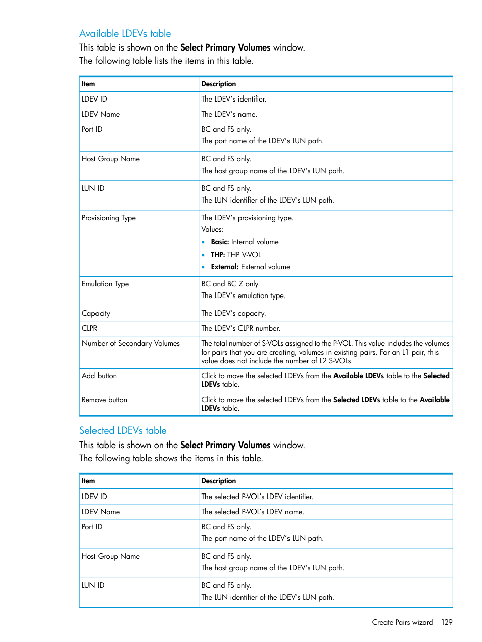 Available ldevs table, Selected ldevs table | HP XP Racks User Manual | Page 129 / 153