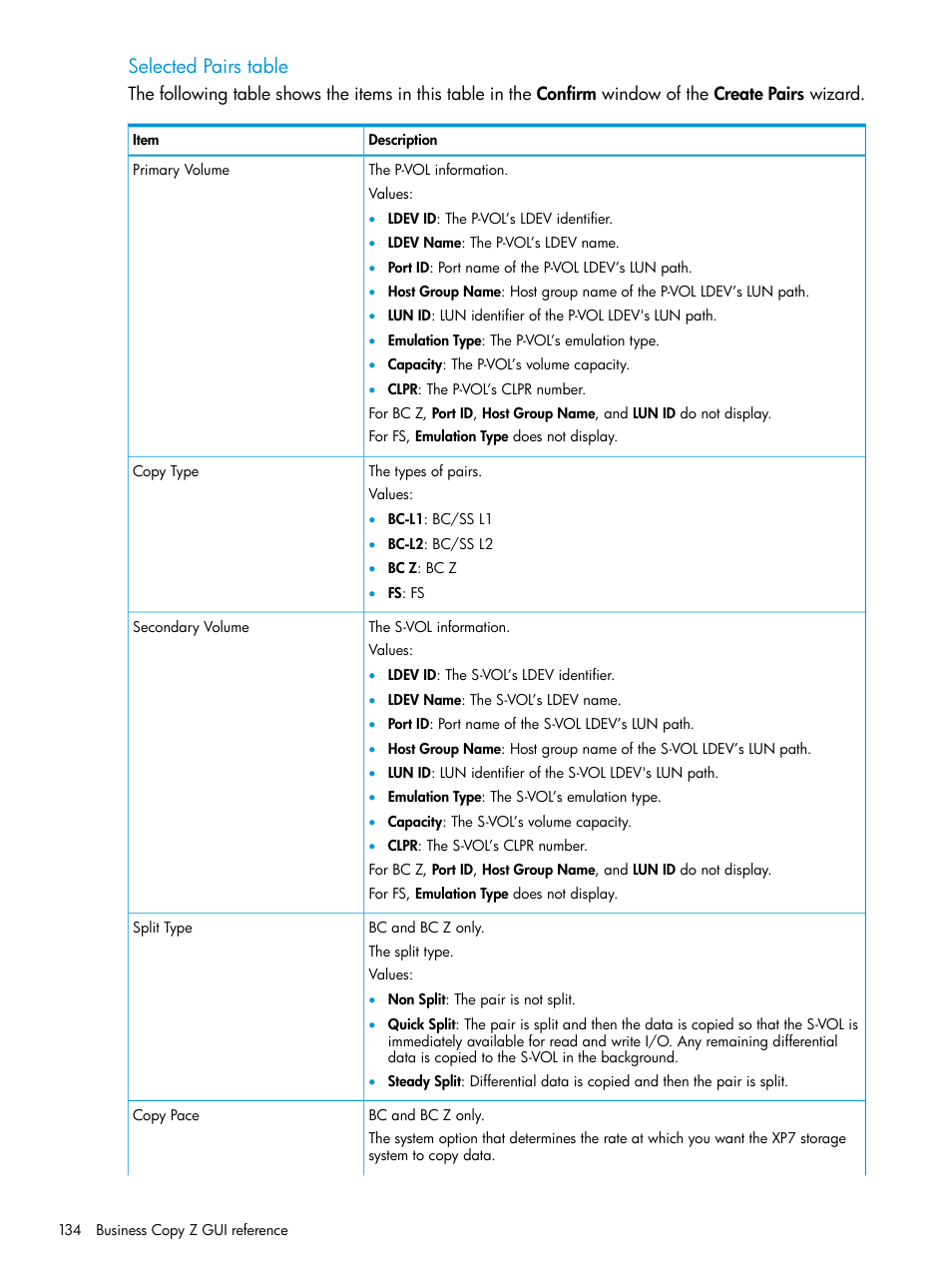 Selected pairs table | HP XP Racks User Manual | Page 134 / 153
