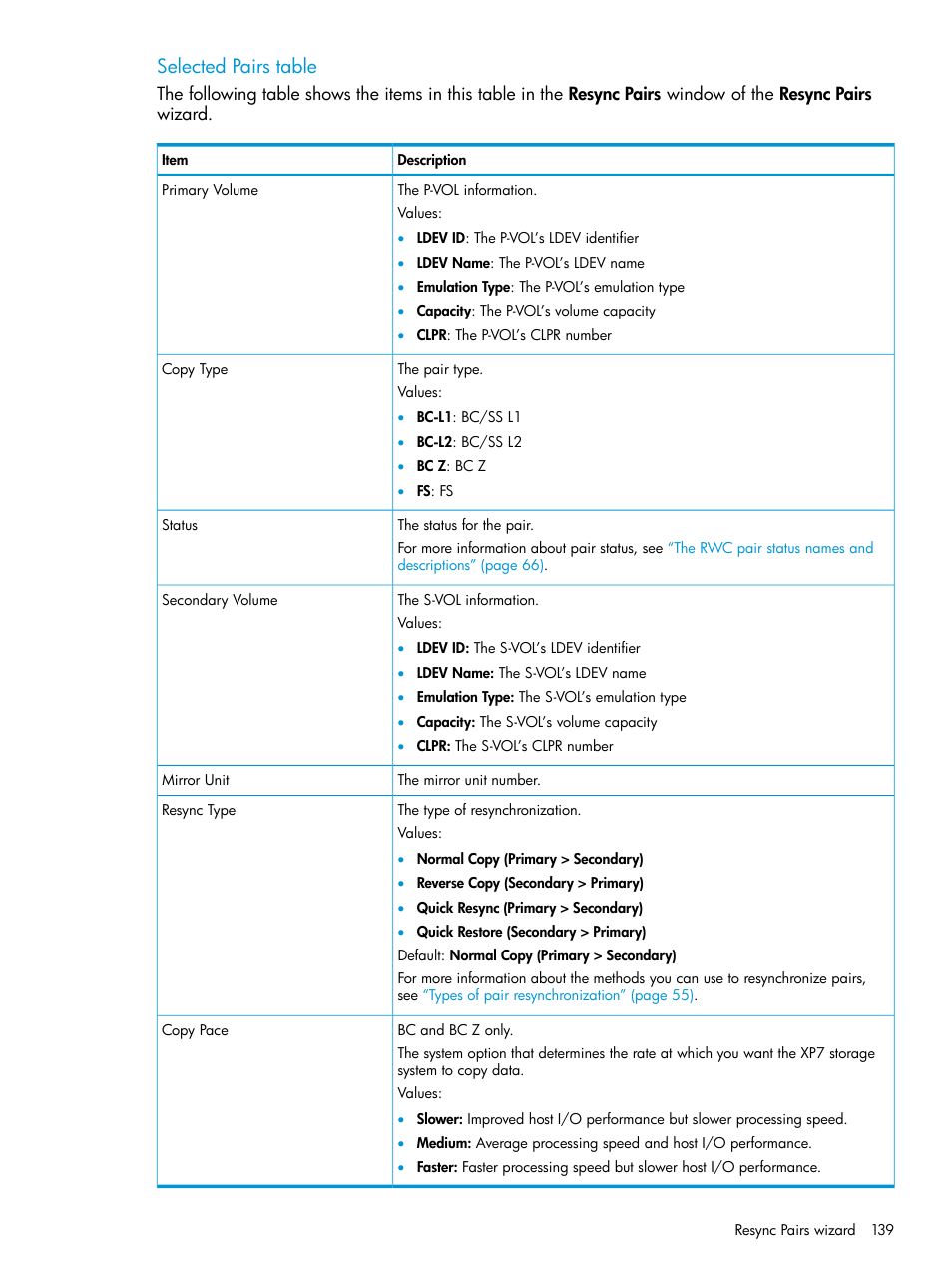 Selected pairs table | HP XP Racks User Manual | Page 139 / 153