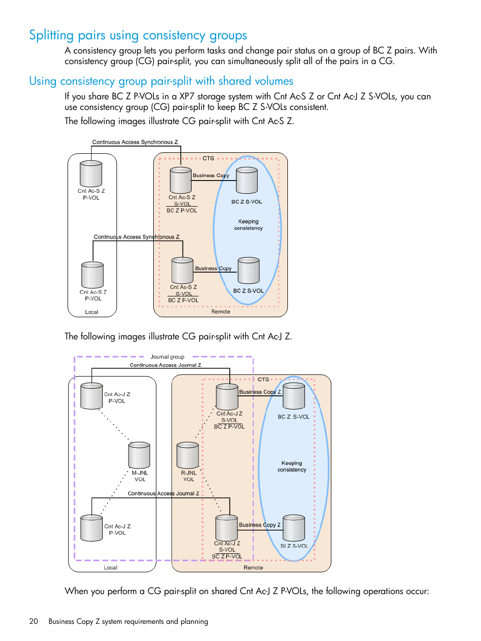 Splitting pairs using consistency groups | HP XP Racks User Manual | Page 20 / 153