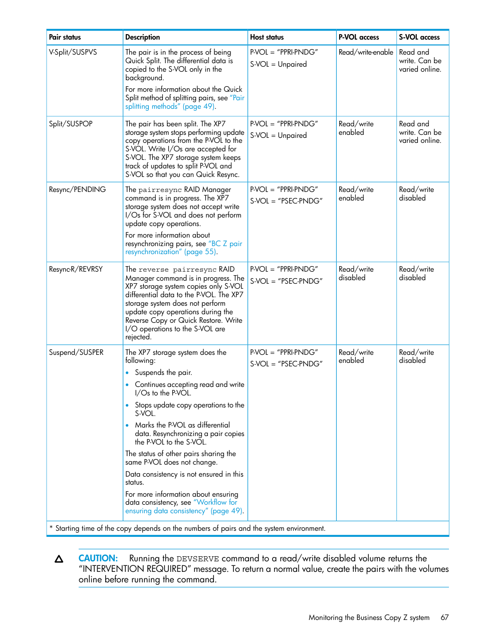 HP XP Racks User Manual | Page 67 / 153