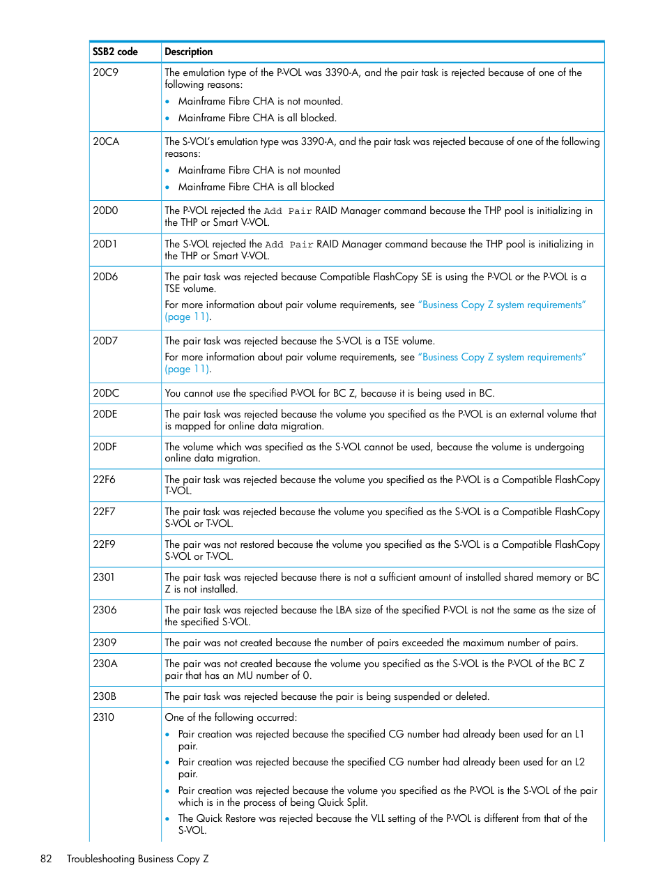 HP XP Racks User Manual | Page 82 / 153