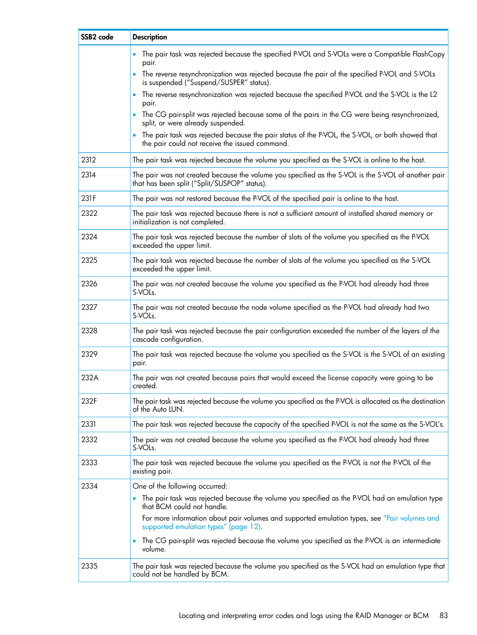 HP XP Racks User Manual | Page 83 / 153