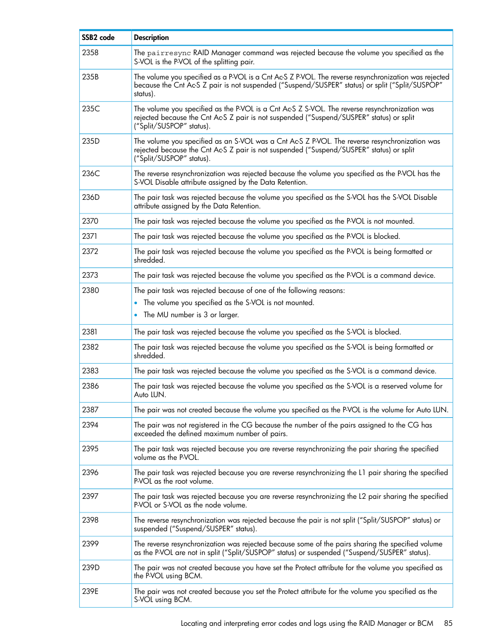 HP XP Racks User Manual | Page 85 / 153