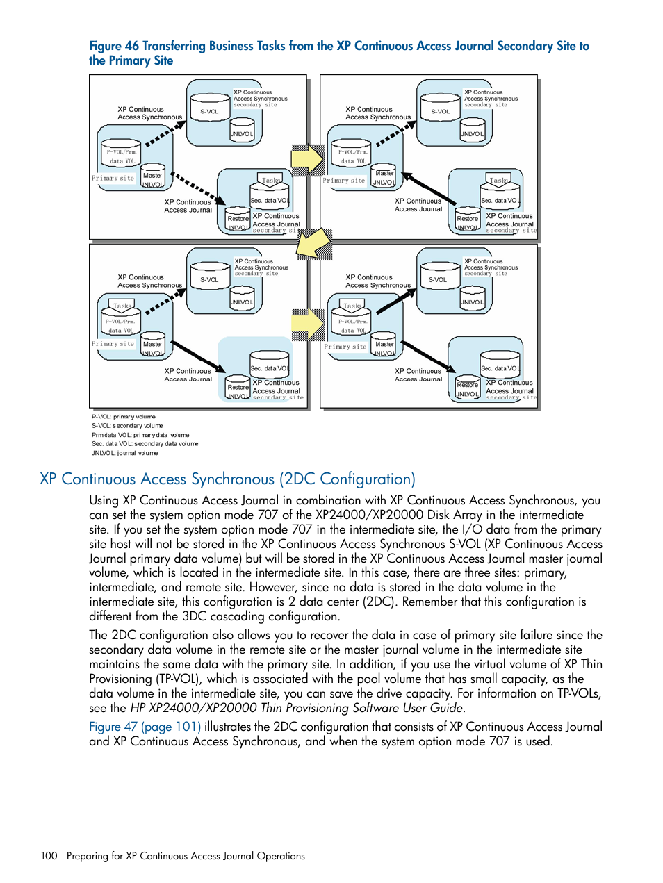 Xp continuous access | HP XP Continuous Access Software User Manual | Page 100 / 245