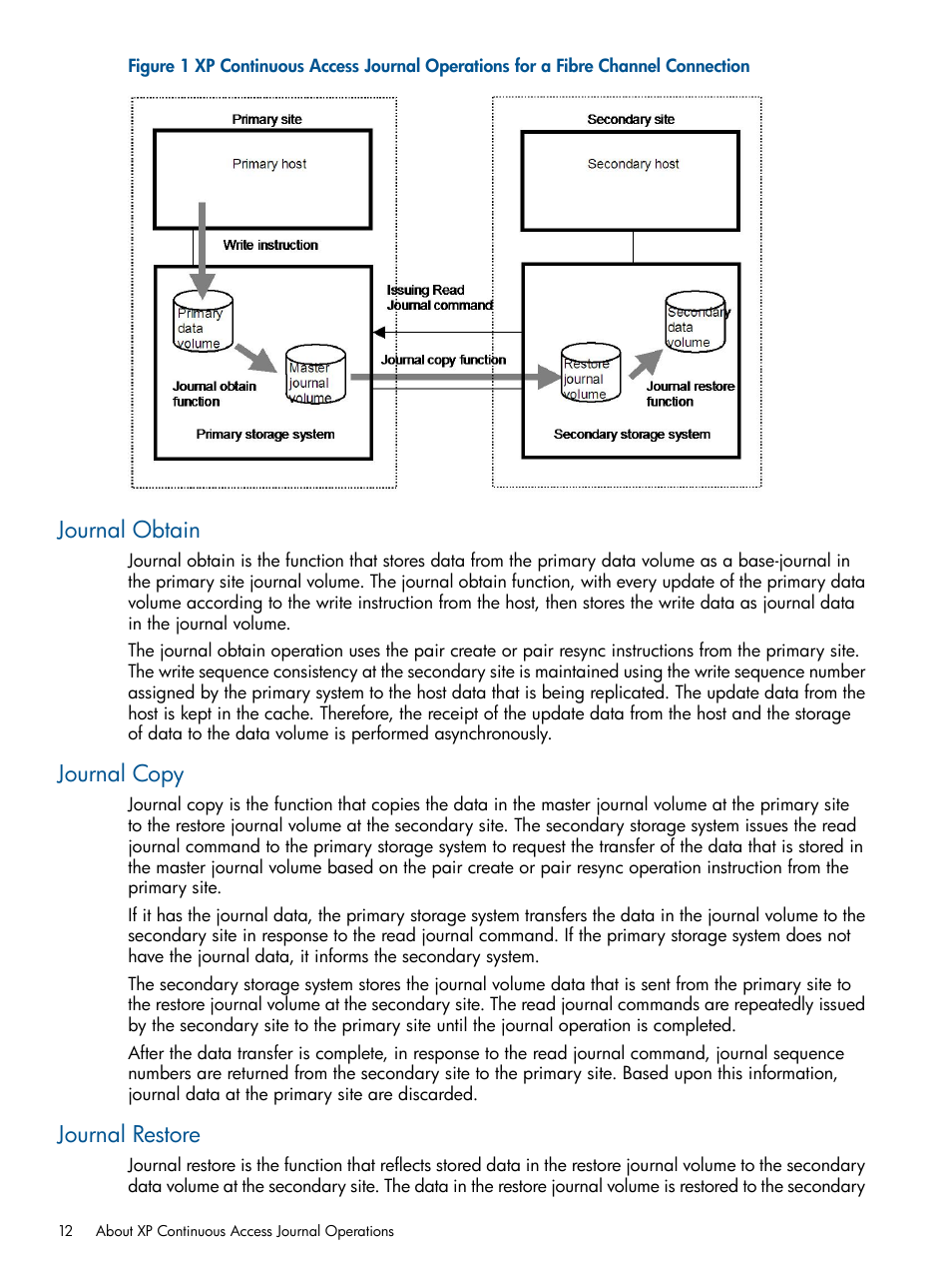 Journal obtain, Journal copy, Journal restore | Journal obtain journal copy journal restore | HP XP Continuous Access Software User Manual | Page 12 / 245