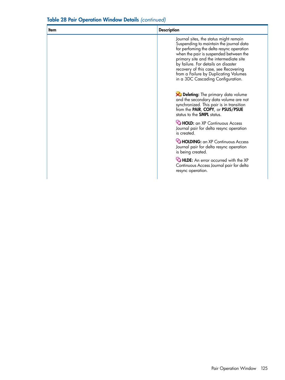 HP XP Continuous Access Software User Manual | Page 125 / 245