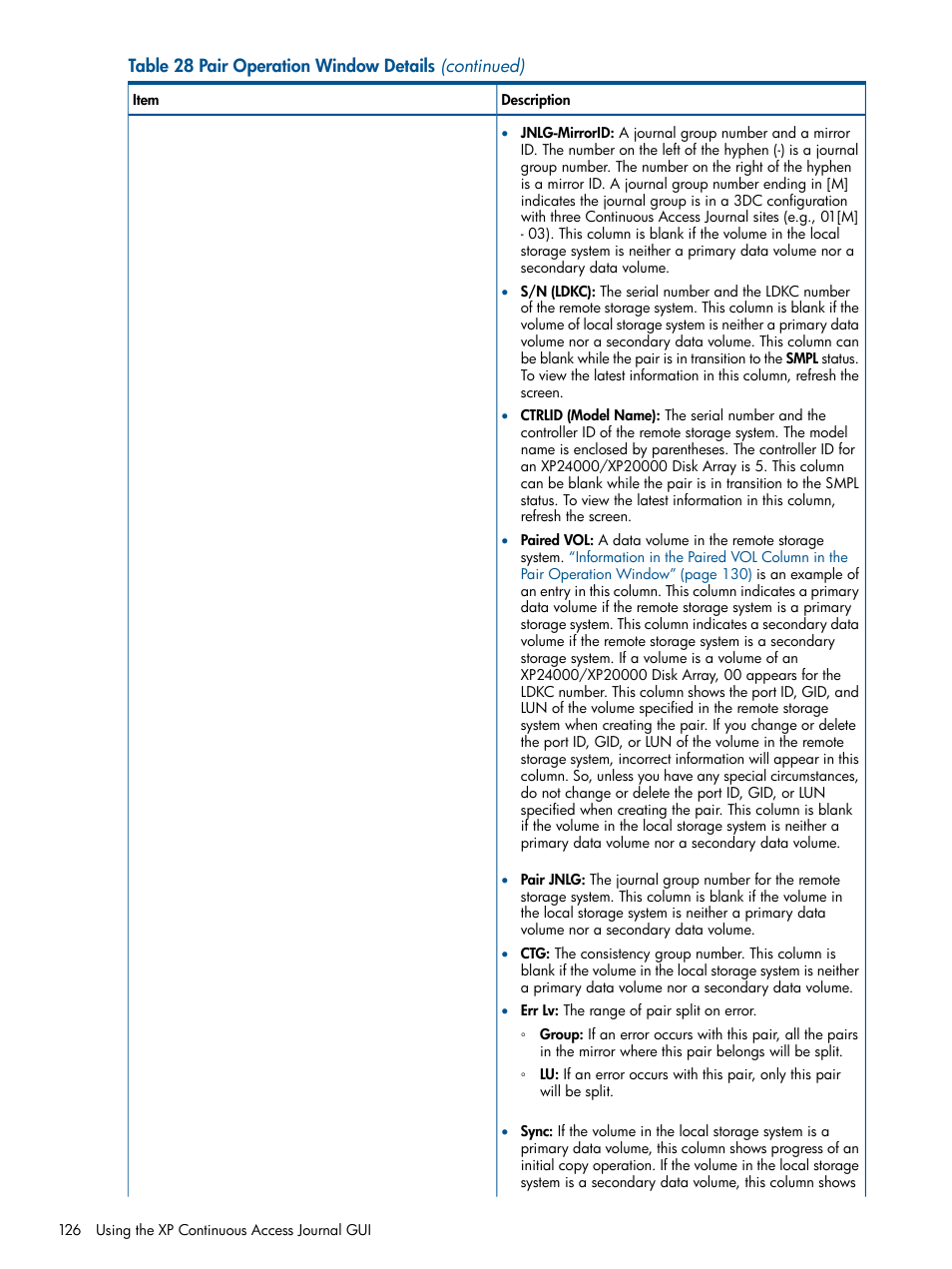 HP XP Continuous Access Software User Manual | Page 126 / 245