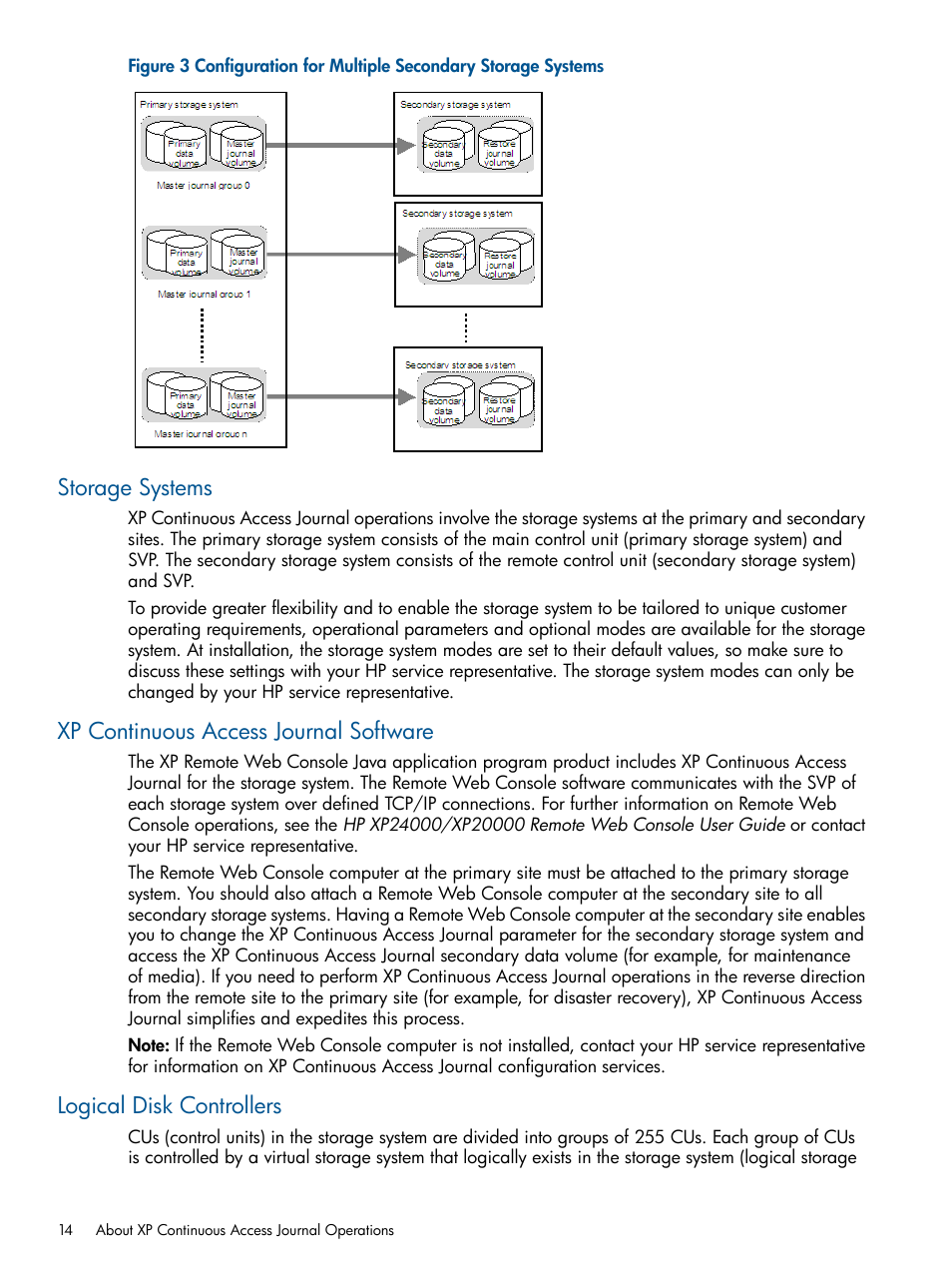 Storage systems, Xp continuous access journal software, Logical disk controllers | HP XP Continuous Access Software User Manual | Page 14 / 245