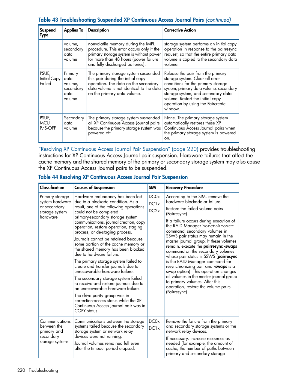 HP XP Continuous Access Software User Manual | Page 220 / 245